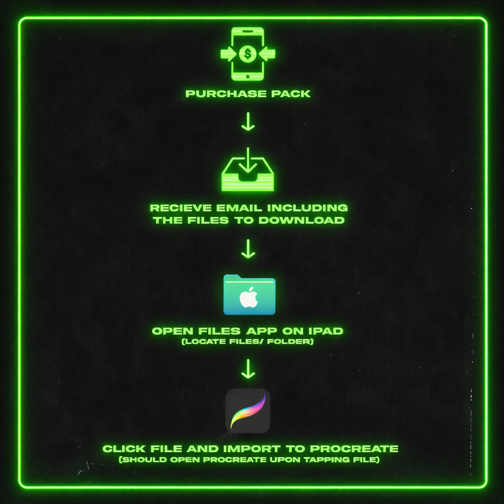 PROCREATE DISTRESS PACK